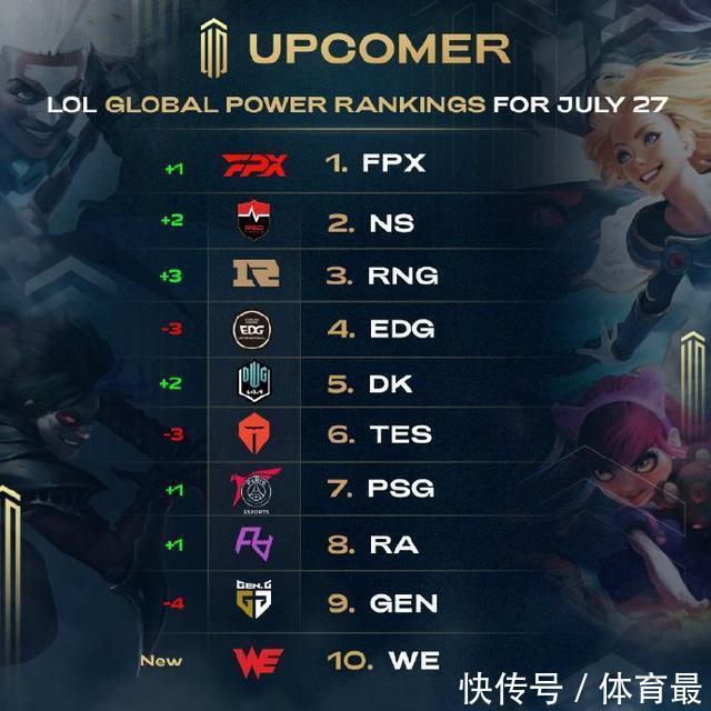 职业球员压 职业球员压